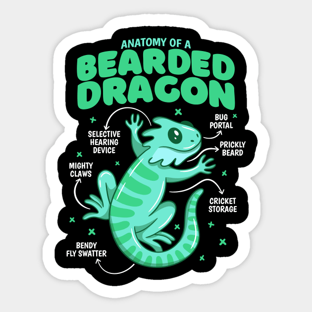 Anatomy Of A Bearded Dragon Sticker by Visual Vibes